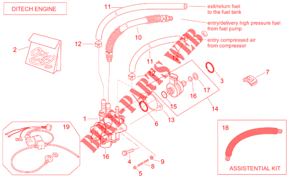 Aprilia SR 50 Ditech Einspritzdüse